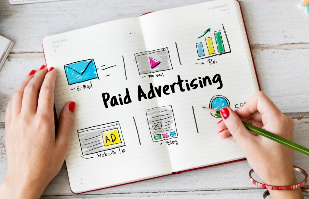 Add Ons Marketing